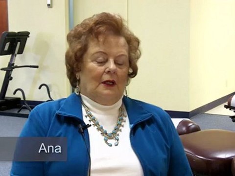 Colorado Springs CO Fibromyalgia Pain Relief Doctors Treat Fibromyalgia Colorado Springs