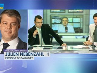 10/12 BFM : Intégrale Placements - Le match des traders