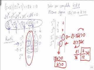 Determinar el rango de k para que el sistema sea estable por Routh 2