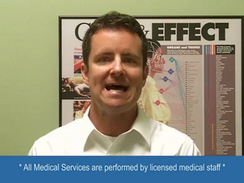 Buford GA Arm Pain Relief Doctors Treat Arm Pain Buford GA 30519