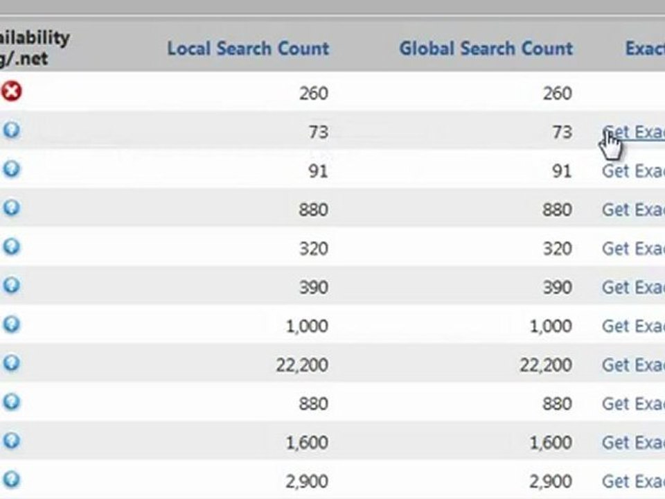 Backlink Exchange