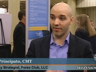 Trading with Price Action Analysis