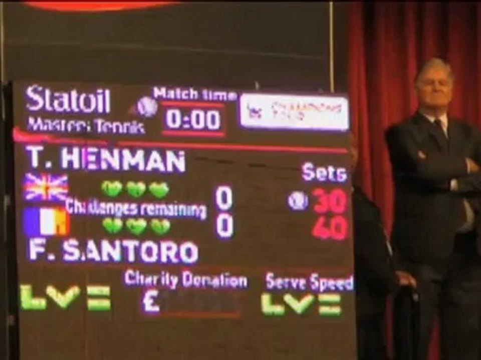 London: Santoro triumphiert an seinem 40. Geburtstag