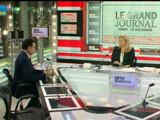 Download Video: 10/12 BFM : Le Grand Journal d’Hedwige Chevrillon - Henri Giscard d'Estaing et Nicole Bricq 1/4