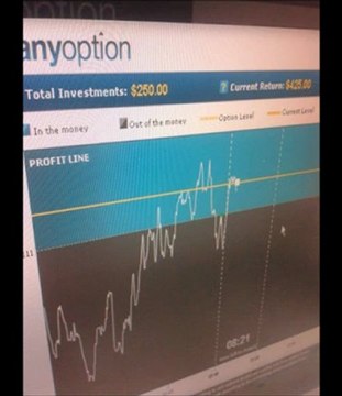 Watch My Live trades / Binary Option Trading Online
