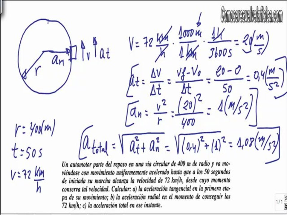 Problema resuelto de cinematica (6) calcular aceleracion normal tangencial y total
