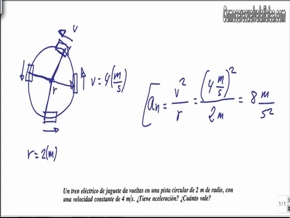 Problema resuelto de cinematica (5) calcular aceleracion normal