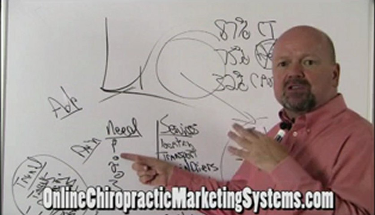 Alarming Trend Chiropractic PI Advertising