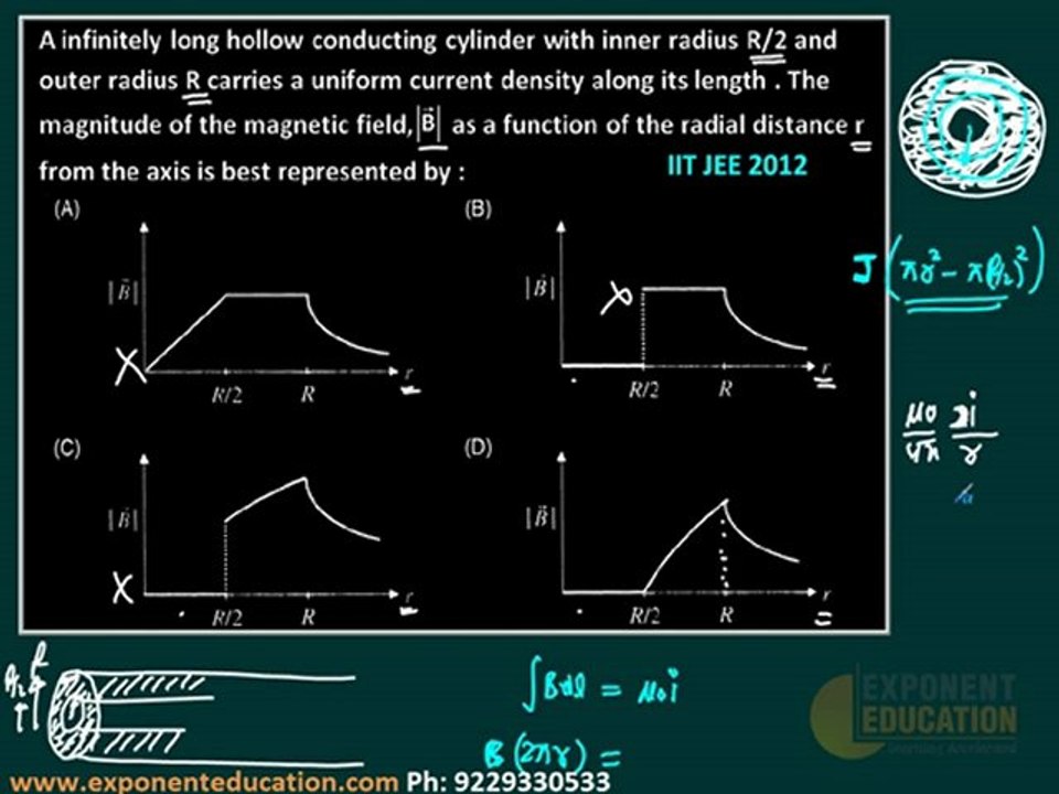IIT JEE 2012 Physics solution, JEE 2013 syllabus, IIT JEE online coaching, JEE magnetic field