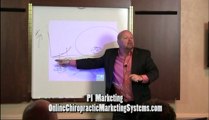 Why Patients Buy Chiropractic PI Advertising