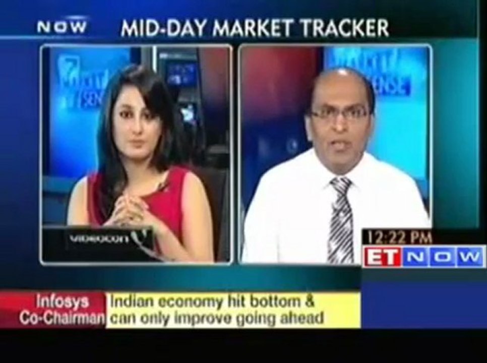 Markets may consolidate at current levels : Devang Mehta
