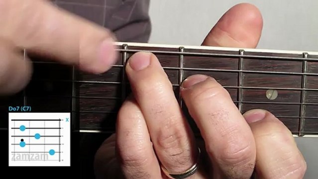 Les accords 7e barrés (blues 08) avec zamzam