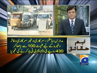 Aaj Kamran Khan Kay Sath-11 Dec 2012-Part 2