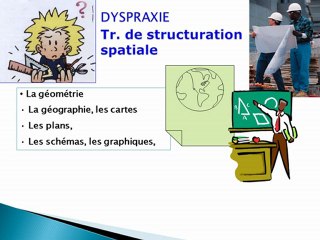 Diaporama du Dr Mazeau pour la conférence DFD 13 du 26/11/2012 (Conférence Acteurs de scolarité)