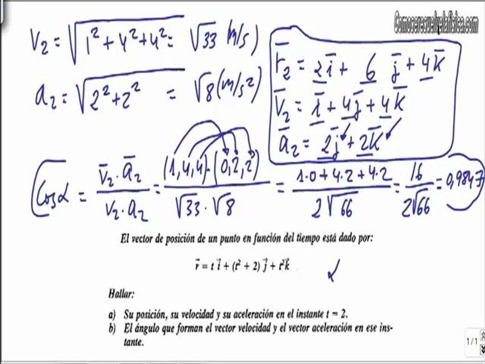 Problema resuelto de cinematica (15) calcular vector posicion velocidad aceleracion