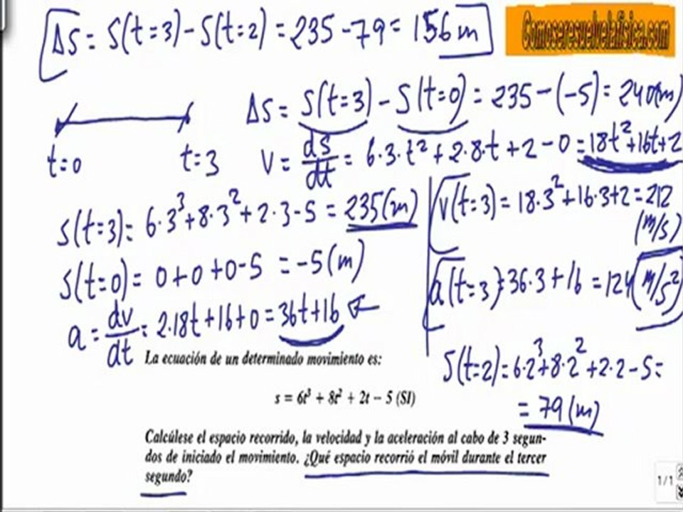 Problema resuelto de cinematica (9) calcular espacio recorrido velocidad y aceleracion
