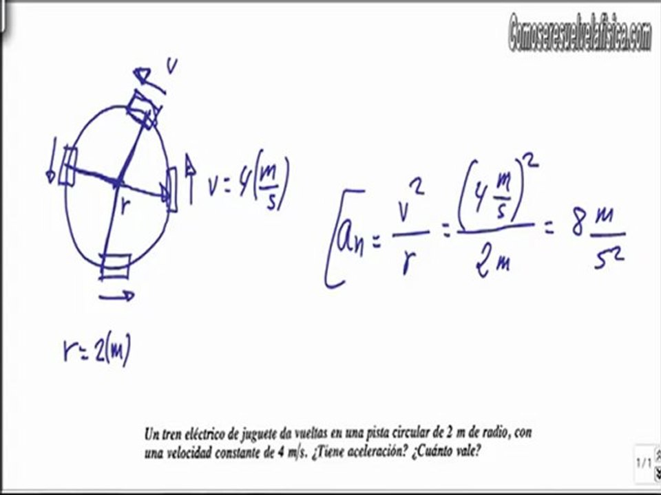 Problema resuelto de cinematica (5) calcular aceleracion normal