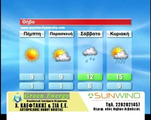 Η πρόγνωση του καιρού για την Πέμπτη