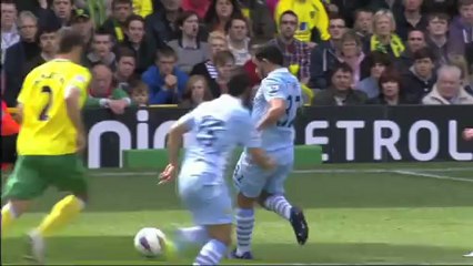 LOS MEJORES GOLES ABRIL 2012