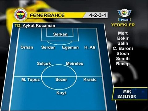 12 Aralık 2012 ZTK Göztepe Maçı Öncesi Fenerbahçe İlk 11'i