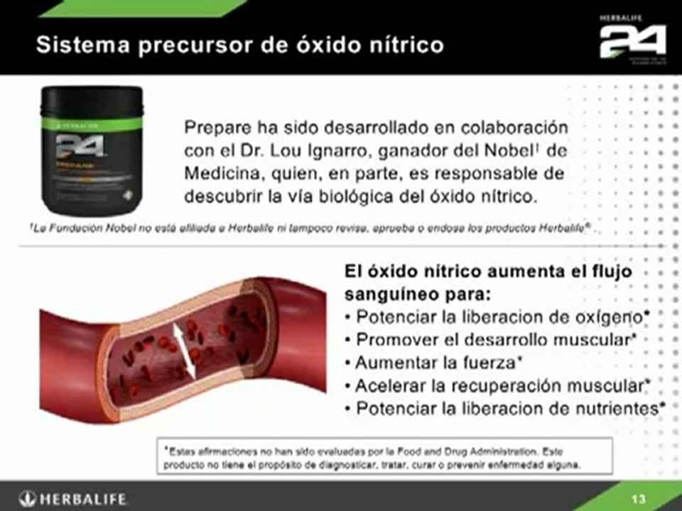 Herbalife 24