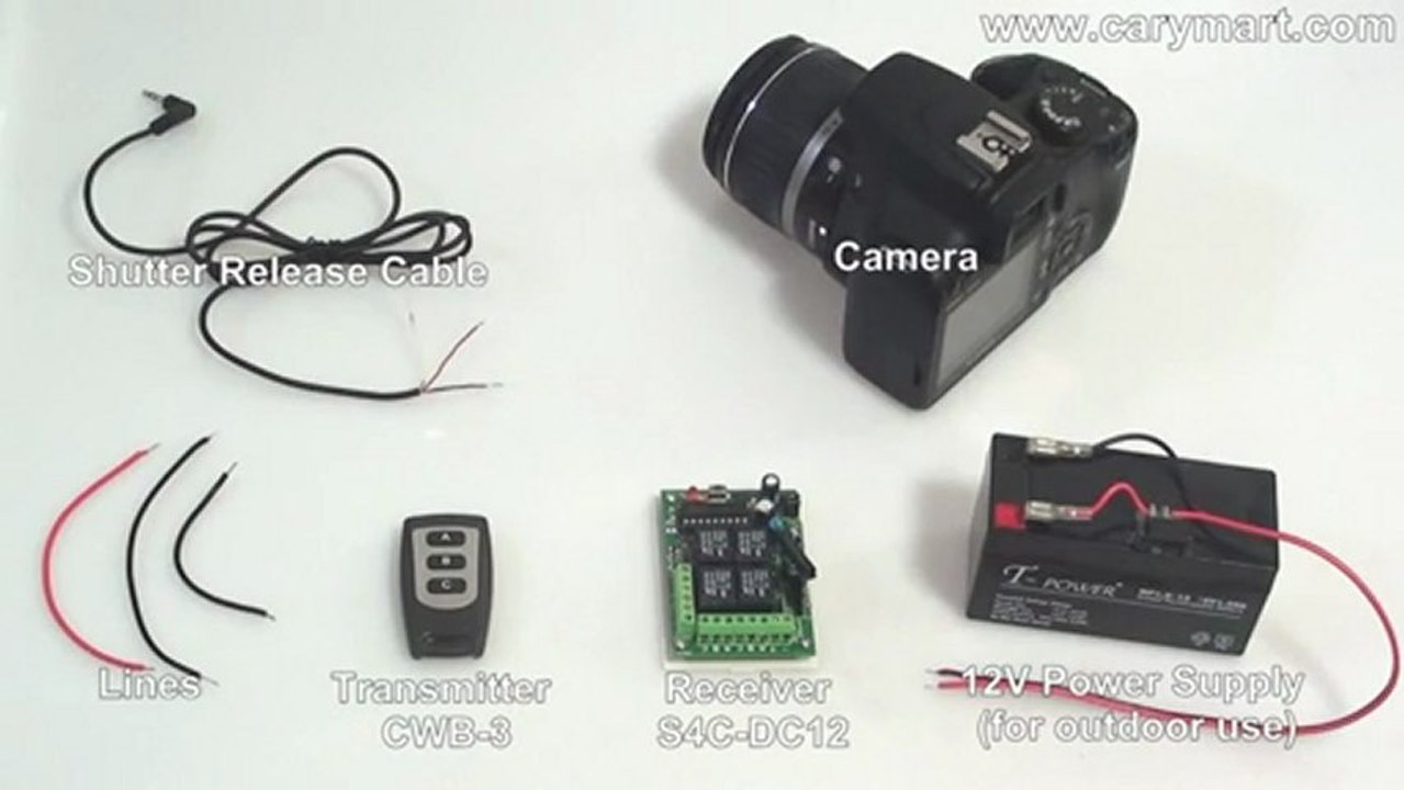 How to remotely control photography