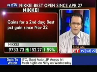 Asian shares inch higher after Fed s stimulus steps