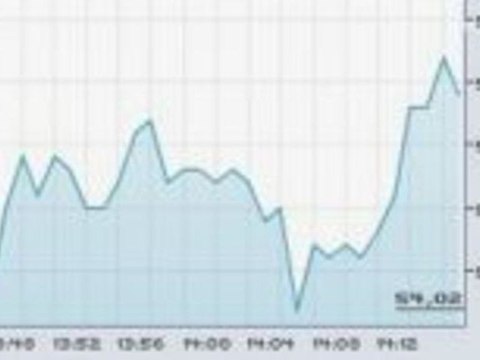 Aktie im Fokus: Starke Verluste bei Daimler trotz Milliardengewi