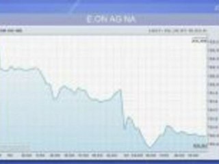 Aktie im Fokus: Atomaktien setzen freien Fall fort