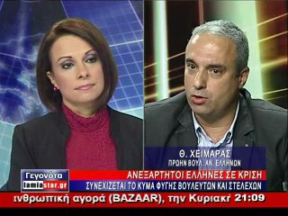 Ο Θοδ. Χειμάρας για τις εξελίξεις στους ΑΝ.ΕΛ.