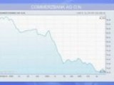 Aktie im Fokus: Commerzbank-Kapitalerhöhung bringt Aktie unter D