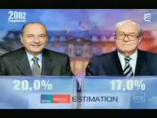 Lepen et la torture, & l'ami des chiites...