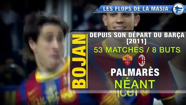 Barça : les flops de la Masia !