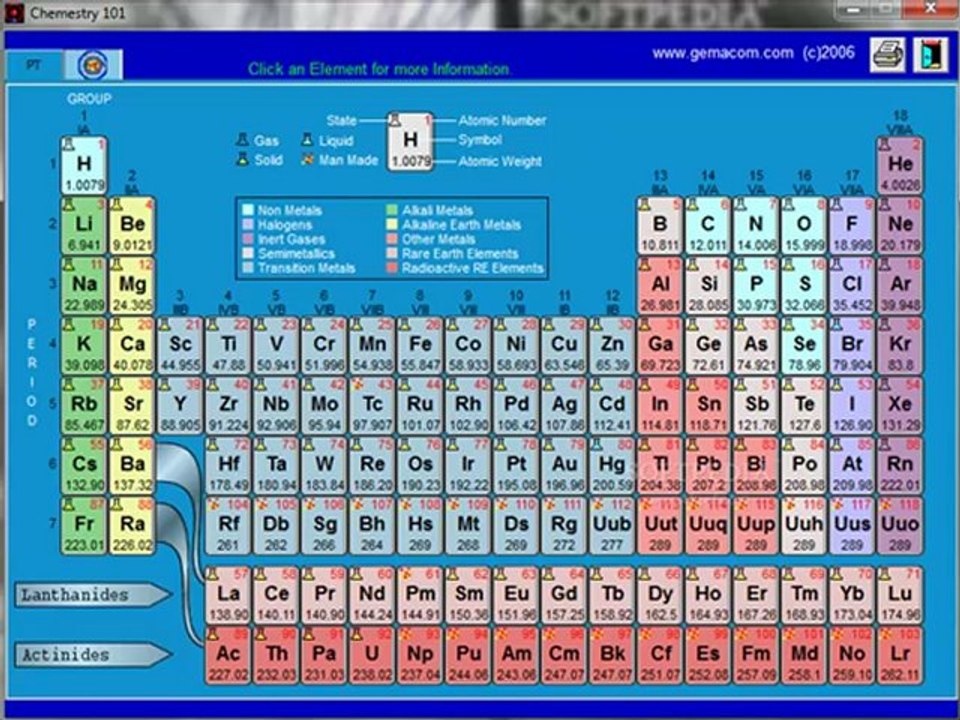 Easy to Use Periodic Table Guidebook Free