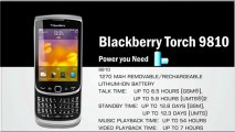 BlackBerry Torch 9810 (Quadband Unlocked) GSM Cell Phone vedio