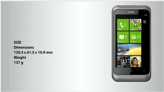 HTC Radar (Unlocked Quadband) Windows 7.5 Mango Cell Phone video