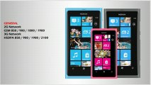 Nokia Lumia 800 - Sea Ray (Unlocked Quadband) Windows Smartphone