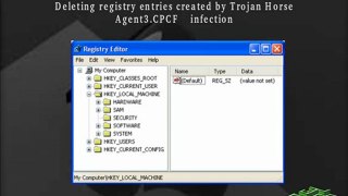 Trojan Horse Agent3.CPCF : Uninstall Trojan Horse Agent3.CPCF