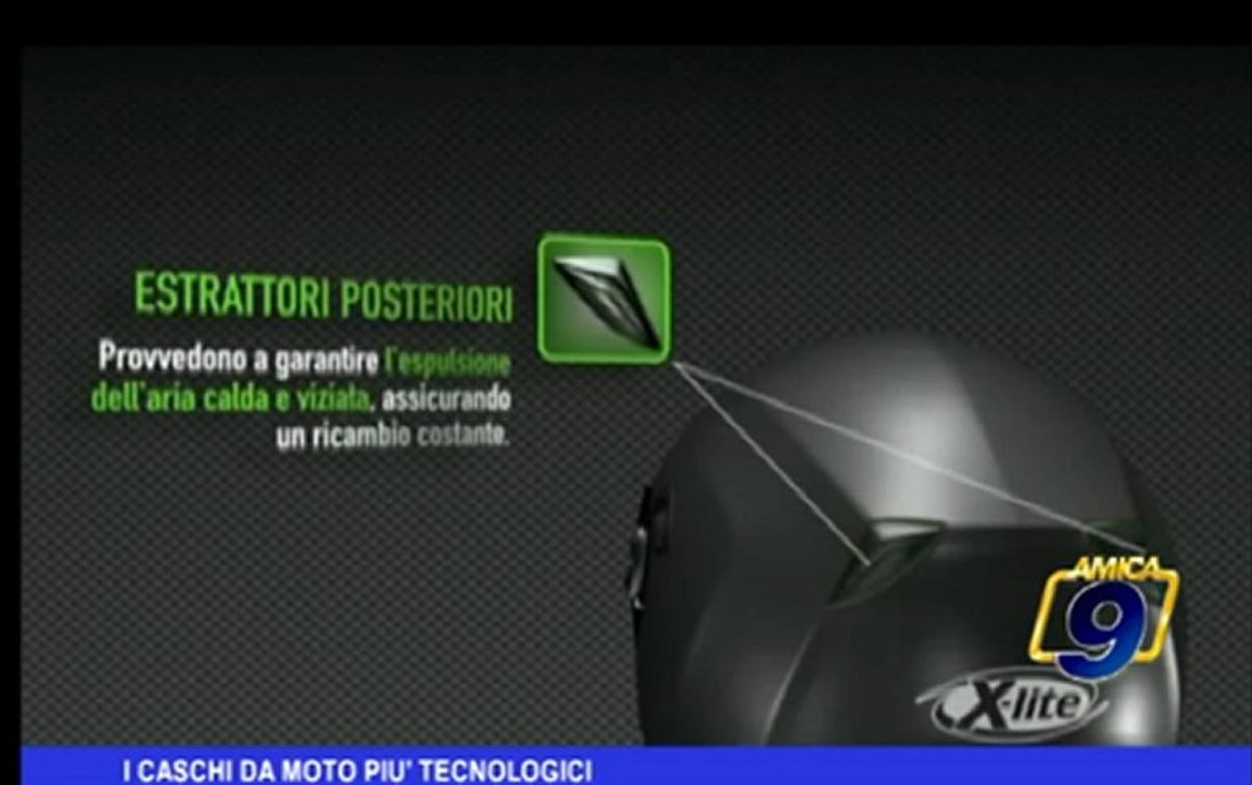 I caschi da moto più tecnologici