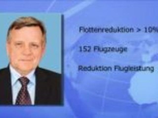 Schrumpfungskur bei Air Berlin