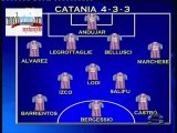Probabili Formazioni Catania-Sampdoria ***15 dicembre 2012***