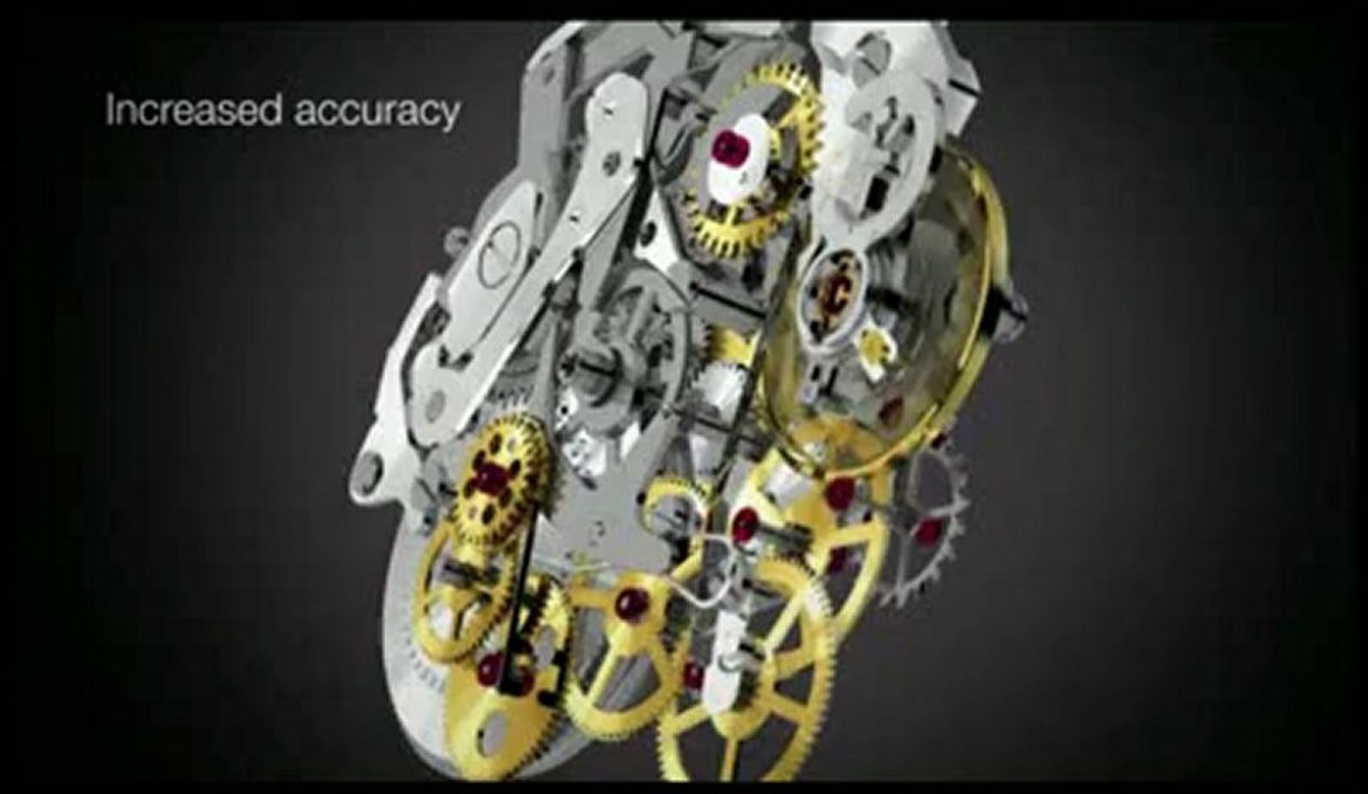 Hamilton Uhren SWISS MADE