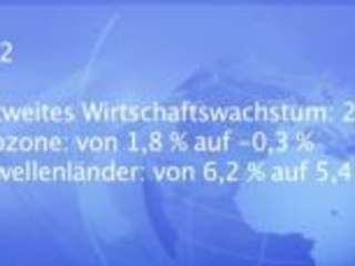 Weltbank: Eurozone droht Rezession