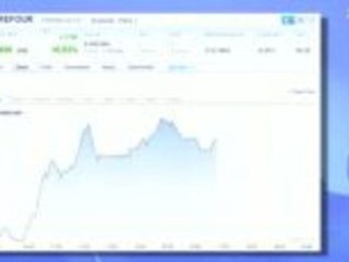 Aktie im Fokus: Carrefour legen rasant zu