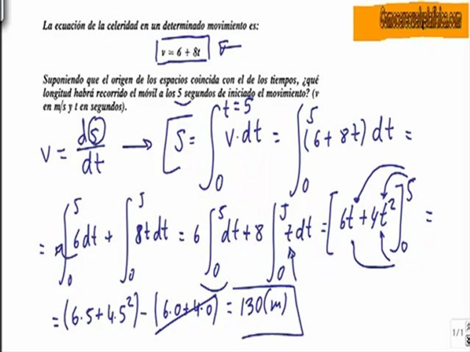 Problema resuelto de cinematica (20) dada ecuación de velocidad calcular longitud recorrida