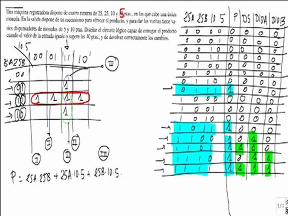 Electronica problema resuelto diseñar circuito logico C