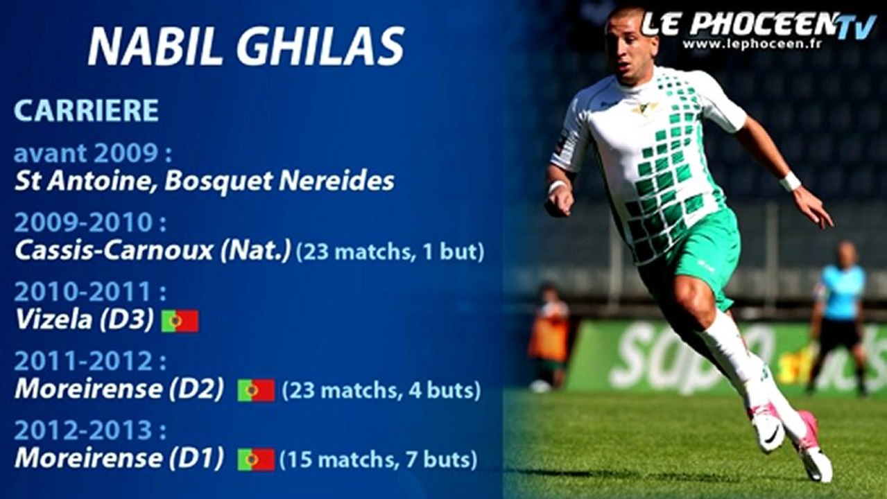 Présentation de Nabil Ghilas