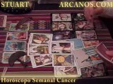 Horoscopo Cancer 17 al 23 de octubre 2010 - Lectura del Tarot
