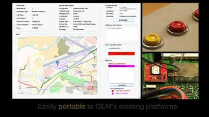 A life saving solution in case of accidents- HCL E-Call