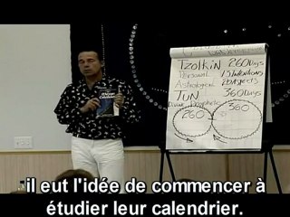 FIN DES TEMPS & CALENDRIER Maya 6-15 Contenu  détailllé (Ian Xel Lungold 3)